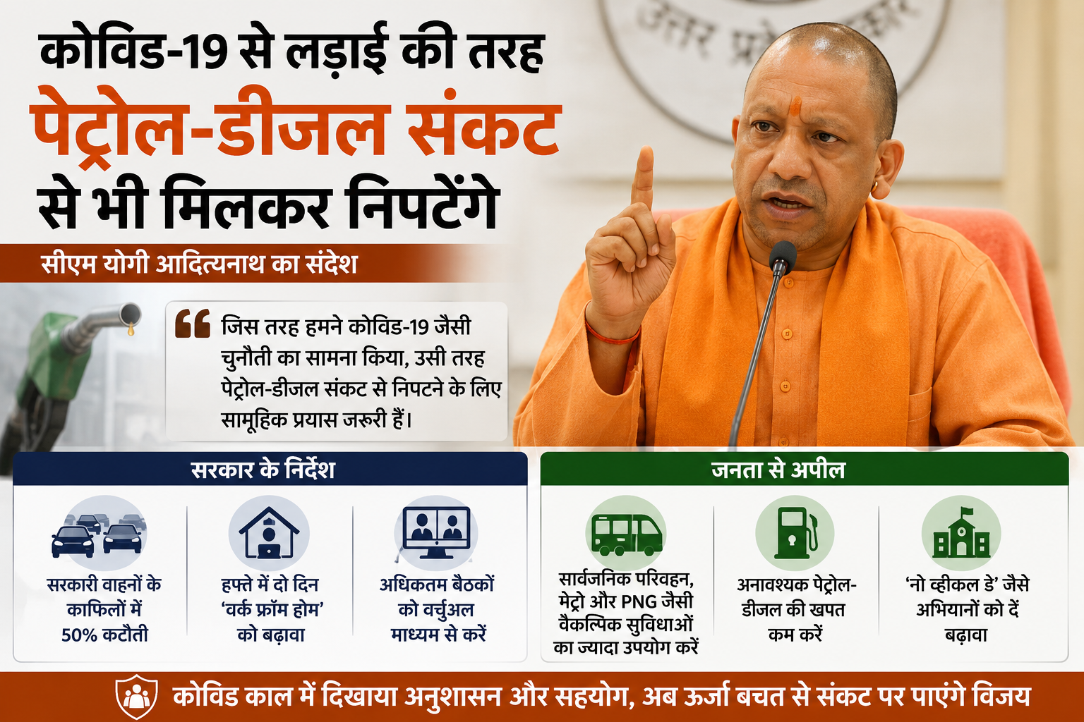 कोविड-19 जैसी बड़ी चुनौती का सामना किया था,उसी तरह अब पेट्रोल-डीजल संकट से निपटने के लिए भी सभी को मिलकर काम करना होगा – योगी आदित्यनाथ