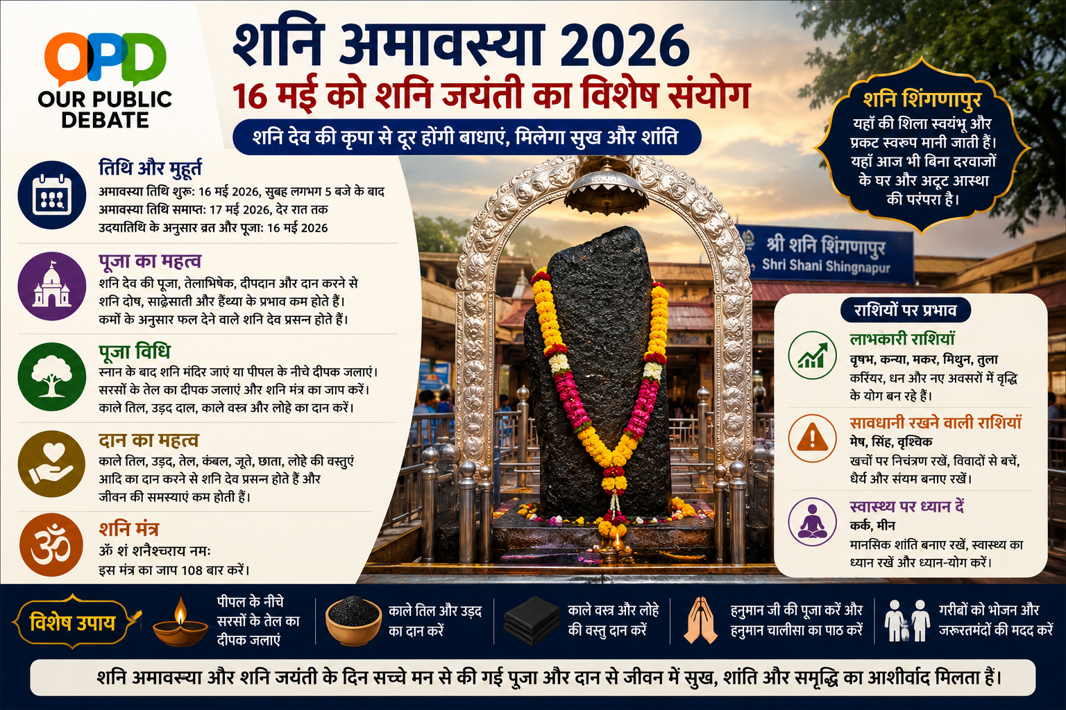 साल 2026 में शनि अमावस्या 16 मई को पड़ रही है और इसी दिन शनि जयंती का भी विशेष संयोग बन रहा है।