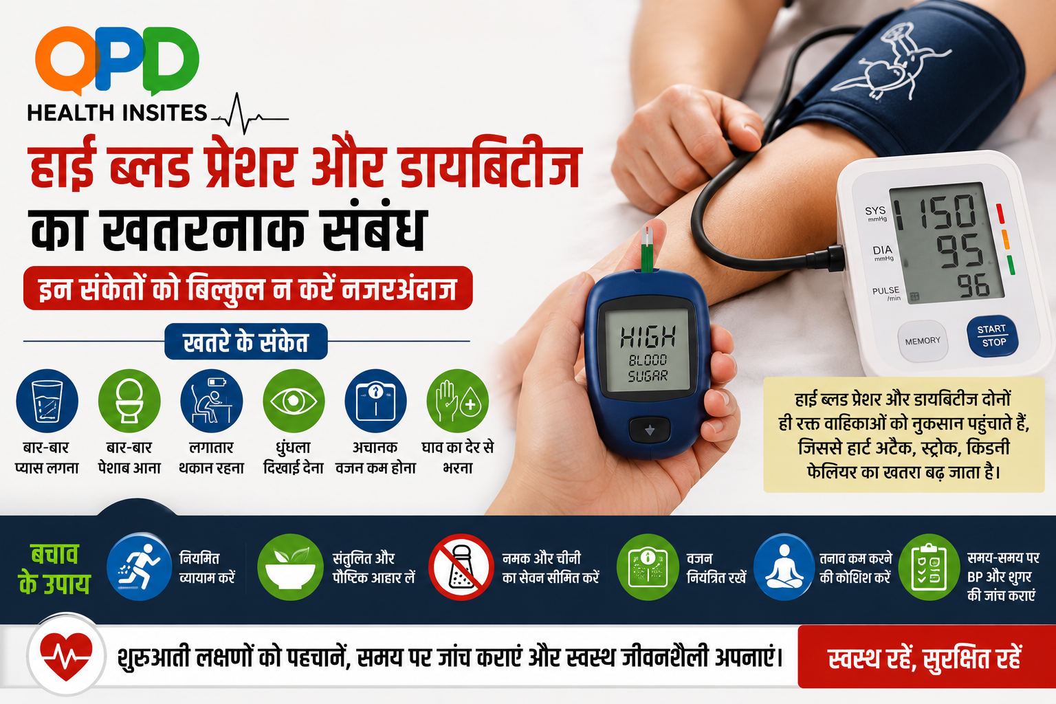 हाई ब्लड प्रेशर और डायबिटीज का कनेक्शन