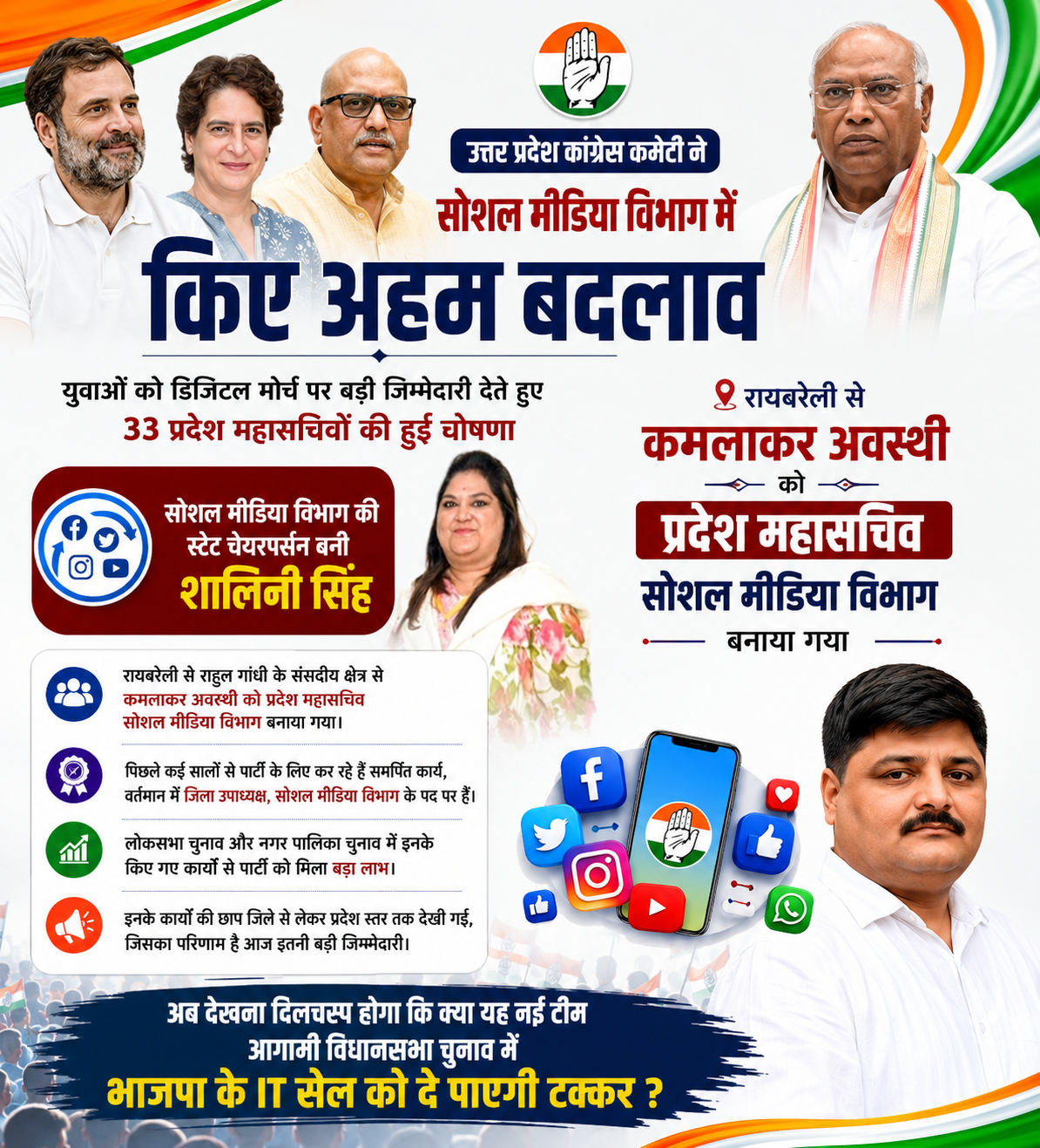 Rahul Gandhi के संसदीय क्षेत्र Raebareli से कमलाकर अवस्थी को उत्तर प्रदेश कांग्रेस सोशल मीडिया विभाग में प्रदेश महासचिव की बड़ी जिम्मेदारी