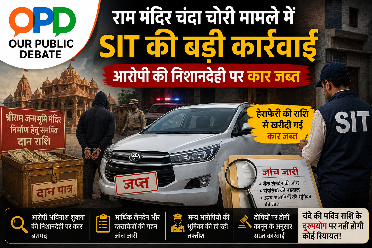 राम मंदिर चंदा चोरी मामले में SIT की बड़ी कार्रवाई, आरोपी की निशानदेही पर कार जब्त