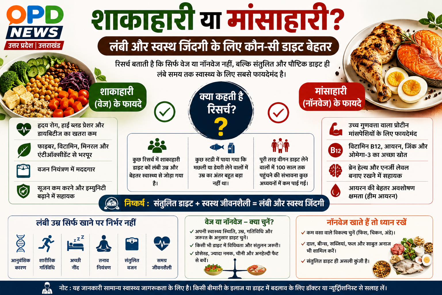 शाकाहारी या मांसाहारी? लंबी और स्वस्थ जिंदगी के लिए कौन-सी डाइट बेहतर
